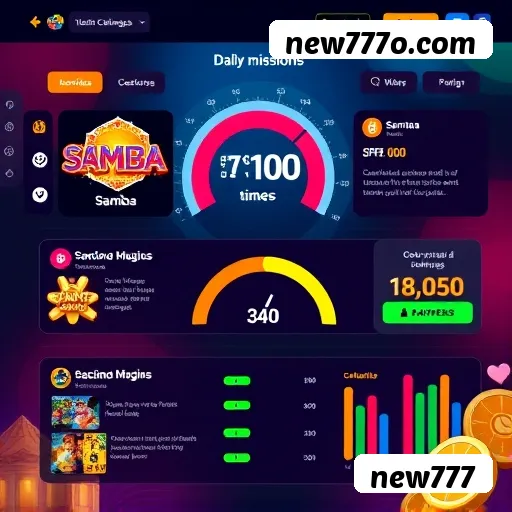 Login seguro new777 - Imagem principal